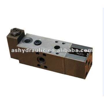 Rexroth FD de FD12, FD16, FD25 FD32 Vanne d’équilibrage hydraulique